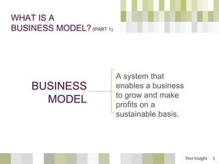 Business Model Prototyping | PPT