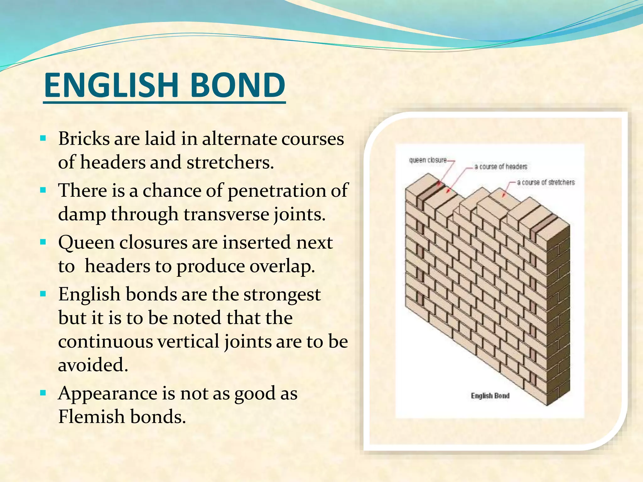 ENGLISH BOND
 Bricks are laid in alternate courses
of headers and stretchers.
 There is a chance of penetration of
damp through transverse joints.
 Queen closures are inserted next
to headers to produce overlap.
 English bonds are the strongest
but it is to be noted that the
continuous vertical joints are to be
avoided.
 Appearance is not as good as
Flemish bonds.
 