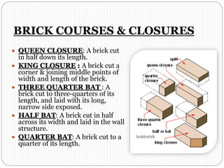 BRICK COURSES & CLOSURES
 QUEEN CLOSURE: A brick cut
in half down its length.
 KING CLOSURE : A brick cut a
corner & joining middle points of
width and length of the brick.
 THREE QUARTER BAT : A
brick cut to three-quarters of its
length, and laid with its long,
narrow side exposed.
 HALF BAT: A brick cut in half
across its width and laid in the wall
structure.
 QUARTER BAT: A brick cut to a
quarter of its length.
 