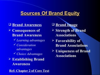 Sources Of Brand Equity

   Brand Awareness              Brand Image
   Consequences of              Strength of Brand
    Brand Awareness               Associations
     Learning advantages        Favorability of
     Consideration               Brand Associations
      advantages                 Uniqueness of Brand
     Choice Advantages
                                  Associations
   Establishing Brand
    Awareness
Ref: Chapter 2 of Core Text
 