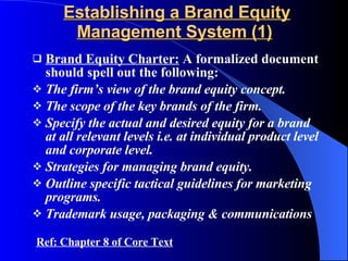 Strategic Brand Management 1
