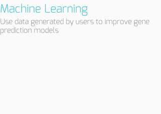 MachineLearning
Usedatageneratedbyuserstoimprovegene
predictionmodels

 