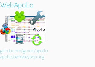 WebApollo

github.com/gmod/apollo
apollo.berkeleybop.org

 
