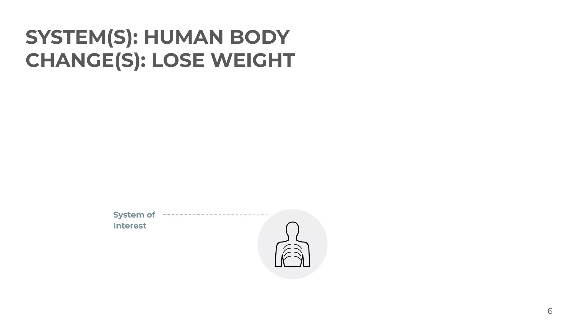 6
System of
Interest
SYSTEM(S): HUMAN BODY
CHANGE(S): LOSE WEIGHT
 