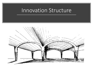 Innovation Committee
(Community of Practice)
 