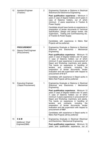 5
12 Assistant Engineer
(Traction)
2 Engineering Graduate or Diploma in Electrical
/Electrical and Electronics Engineering.
Post qualification experience : Minimum 5
years in case of degree holders and 8 years in
case of Diploma holders, out of which
minimum 2 years experience in Traction &
Power Supply.
Candidate should have hands-on experience in
preparation of tender documents & Technical
specification, Design and design review, site
supervision, Testing and Commissioning etc.
of Traction & Power Supply
Candidates with experience in Metro Rail
Projects will be preferred.
13
PROCUREMENT
Deputy Chief Engineer
(Procurement)
1 Engineering Graduate or Diploma in Electrical
/Electrical and Electronics / Mechanical
Engineering
Post qualification experience: Minimum 15
years in case of Degree holders and 18 years
in case of Diploma holders out of which
minimum 5 year experience in procurement of
Depot and Workshop machinery and plants.
The hands on experience in handling of
tenders and contracts, including the
preparation of tender documents, tender
evaluation and site supervision with respect to
procurement of M & P.
Candidates with experience in Depot works in
Metro Rail Projects will be preferred
14 Executive Engineer
( Depot Procurement)
1 Engineering Graduate or Diploma in Electrical
/Electrical and Electronics / Mechanical
Engineering
Post qualification experience: Minimum 12
years in case of Degree holders and 15 years
in case of Diploma holders out of which
minimum 3 years experience in procurement of
Depot and Workshop machinery and plants.
The hands on experience in handling of
tenders and contracts, including the
preparation of tender documents, tender
evaluation and site supervision with respect to
procurement of M&P.
Candidates with experience in Depot works in
Metro Rail Projects will be preferred
15 E & M
Additional Chief
Engineer(E&M)
1 Engineering Graduate in Electrical /Electrical
and Electronics / Mechanical Engineering
Post qualification experience: Minimum 18
years post qualification experience, out of
 