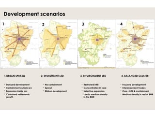 3.
Development scenarios
 No containment
 Sprawl
 Ribbon development
 Induced development
 Containment outside arc
 Expansion inside arc
 Contained settlements
growth
1.URBAN SPRAWL 2. INVESTMENT LED 3. ENVIRONMENT LED 4. BALANCED CLUSTER
1
.
2
.
3
.
4
.
 Restricted infill
 Concentration in core
 Selective expansion
 Low to medium density
in the BMR
 Focused development
 Interdependent nodes
 Core : Infill & containment
 Medium density in rest of BMR
 