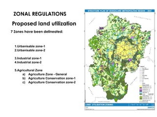 ZONAL REGULATIONS
Proposed land utilization
1.Urbanisable zone-1
2.Urbanisable zone-2
3.Industrial zone-1
4.Industrial zone-2
5.Agricultural Zone
a) Agriculture Zone - General
b) Agriculture Conservation zone-1
c) Agriculture Conservation zone-2
7 Zones have been delineated:
 