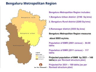 Bengaluru Metropolitan Region
Bengaluru Metropolitan Region includes:
1.Bangaluru Urban district (2190 Sq kms)
2. Bengaluru Rural district (2260 Sq kms)
3.Ramanagar district (3555 Sq kms)
Bengaluru Metropolitan Region measures
about 8005 sq.kms.
Population of BMR (2001 census) - 84.00
lakhs
Population of BMR (2011 census) - 117
lakhs
Projected population of BMR by 2021 – 149
lakhs(as per Revised structure plan)
Projected for 2031 – 189 lakhs.(as per
Revised structure plan)
 