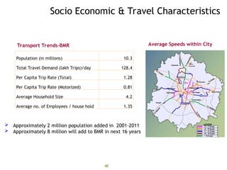 Socio Economic & Travel Characteristics
40
Population (in millions) 10.3
Total Travel Demand (lakh Trips)/day 128.4
Per Capita Trip Rate (Total) 1.28
Per Capita Trip Rate (Motorized) 0.81
Average Household Size 4.2
Average no. of Employees / house hold 1.35
Transport Trends-BMR Average Speeds within City
 Approximately 2 million population added in 2001-2011
 Approximately 8 million will add to BMR in next 16 years
 