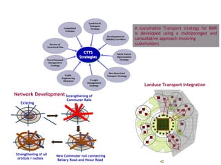 Transport Strategy for BMR
42
Existing
Strengthening of
Commuter Rails
Strengthening of all
orbitals / radials
New Commuter rail connecting
Bellary Road and Hosur Road
Network Development
Landuse Transport Integration
A sustainable Transport strategy for BMR
is developed using a multipronged and
consultative approach involving
stakeholders
 