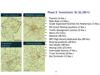 Phase II Proposals (2016-2021)
Grade Separators
47
RUB/ROB Locations
Pedestrian
Subways
Parking Facilities
 Flyovers (6 Nos.)
 Robs/Rubs (14 Nos.)
 Grade Separated Facilities For Pedestrians (3 Nos.)
 Off-street Parking Locations (3 Nos.)
 Traffic Management Centers (5 Nos.)
 Metro (73.5 Km)
 Monorail (46 Km)
 BRT/High Density Dedicated Bus (89 Km)
 Road Up gradation (28 Km)
 New Roads (180 Km)
 Missing Links (212 Km)
 Intermodal Stations (7 Nos.)
 Truck Terminals (8 Nos.)
 Bus Terminals (12 Nos.)
Phase II Investment: Rs 30,390 Cr
 
