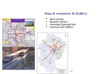 48
Phase III Proposals (2022-2031)
Phase III Investment: Rs 29,865 Cr
 Metro (22 Km)
 Monorail (130 km)
 Intermodal Stations(8 Nos)
 Commuter Rail (300km)
 