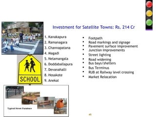 1. Kanakapura
2. Ramanagara
3. Channapatana
4. Magadi
5. Nelamangala
6. Doddaballapura
7. Devanahalli
8. Hosakote
9. Anekal
Satellite Town Proposals
49
 Footpath
 Road markings and signage
 Pavement surface improvement
 Junction Improvements
 Street lighting
 Road widening
 Bus bays/shelters
 Bus Terminus
 RUB at Railway level crossing
 Market Relocation
Investment for Satellite Towns: Rs. 214 Cr
 