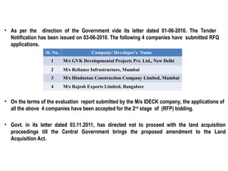 • As per the direction of the Government vide its letter dated 01-06-2010. The Tender
Notification has been issued on 03-06-2010. The following 4 companies have submitted RFQ
applications.
Sl. No. Company/ Developer's Name
1 M/s GVK Developmental Projects Pvt. Ltd., New Delhi
2 M/s Reliance Infrastructure, Mumbai
3 M/s Hindustan Construction Company Limited, Mumbai
4 M/s Rajesh Exports Limited, Bangalore
• On the terms of the evaluation report submitted by the M/s IDECK company, the applications of
all the above 4 companies have been accepted for the 2nd
stage of (RFP) bidding.
• Govt. in its letter dated 03.11.2011, has directed not to proceed with the land acquisition
proceedings till the Central Government brings the proposed amendment to the Land
Acquisition Act.
 