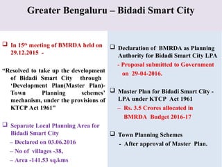Greater Bengaluru – Bidadi Smart City
 In 15th
meeting of BMRDA held on
29.12.2015 -
“Resolved to take up the development
of Bidadi Smart City through
‘Development Plan(Master Plan)-
Town Planning schemes’
mechanism, under the provisions of
KTCP Act 1961”
 Separate Local Planning Area for
Bidadi Smart City
– Declared on 03.06.2016
– No of villages -38,
– Area -141.53 sq.kms
 Declaration of BMRDA as Planning
Authority for Bidadi Smart City LPA
- Proposal submitted to Government
on 29-04-2016.
 Master Plan for Bidadi Smart City -
LPA under KTCP Act 1961
– Rs. 3.5 Crores allocated in
BMRDA Budget 2016-17
 Town Planning Schemes
- After approval of Master Plan.
 