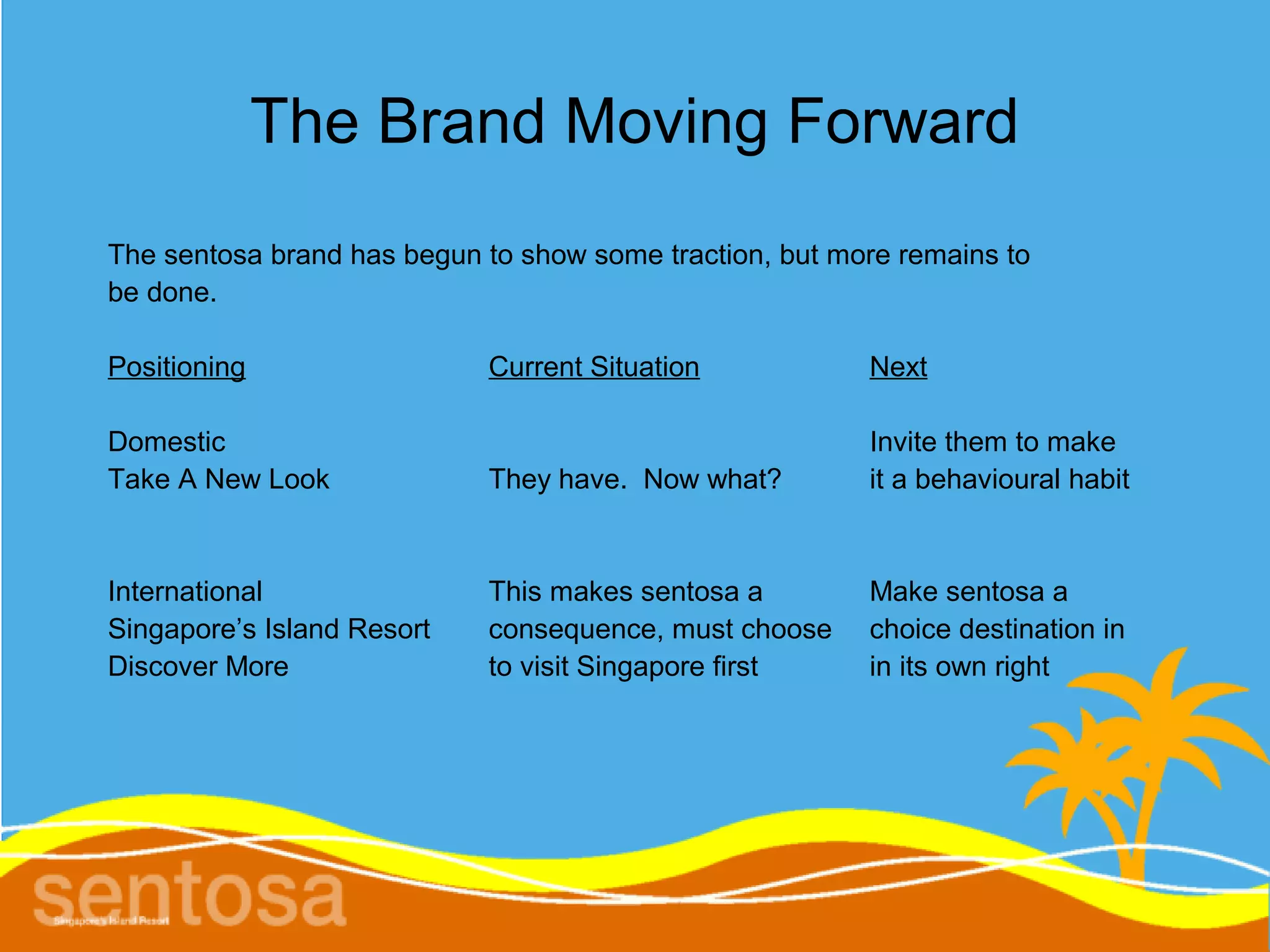 The Brand Moving Forward
The sentosa brand has begun to show some traction, but more remains to
be done.

Positioning                 Current Situation            Next

Domestic                                                 Invite them to make
Take A New Look             They have. Now what?         it a behavioural habit


International               This makes sentosa a         Make sentosa a
Singapore’s Island Resort   consequence, must choose     choice destination in
Discover More               to visit Singapore first     in its own right
 