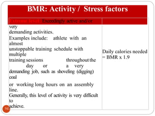 BMR ( Basal Metabolic Rate) Measures.pptx