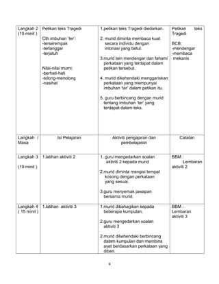 Langkah 2 Petikan teks Tragedi        1.petikan teks Tragedi diedarkan.    Petikan      teks
(10 minit )                                                                Tragedi
            Cth imbuhan ‘ter’:        2. murid diminta membaca kuat
            -terserempak                 secara individu dengan         BCB:
            -terlanggar                  intonasi yang betul.           -mendengar
            -terjatuh                                                   -membaca
                                      3.murid lain mendengar dan fahami mekanis
                                        perkataan yang terdapat dalam
              Nilai-nilai murni:        petikan tersebut.
              -berhati-hati
              -tolong-menolong        4. murid dikehendaki menggariskan
              -nasihat                  perkataan yang mempunyai
                                        imbuhan ‘ter’ dalam petikan itu.

                                      5. guru berbincang dengan murid
                                        tentang imbuhan ‘ter’ yang
                                        terdapat dalam teks.




Langkah /             Isi Pelajaran           Aktiviti pengajaran dan         Catatan
Masa                                               pembelajaran


Langkah 3 1.latihan aktiviti 2        1. guru mengedarkan soalan           BBM :
                                         aktiviti 2 kepada murid                  Lembaran
(10 minit )                                                                aktiviti 2
                                      2.murid diminta mengisi tempat
                                        kosong dengan perkataan
                                        yang sesuai.

                                      3.guru menyemak jawapan
                                        bersama murid.

Langkah 4 1.latihan aktiviti 3        1.murid dibahagikan kepada           BBM :
( 15 minit )                            beberapa kumpulan.                 Lembaran
                                                                           aktiviti 3
                                      2.guru mengedarkan soalan
                                        aktiviti 3

                                      2.murid dikehendaki berbincang
                                        dalam kumpulan dan membina
                                        ayat berdasarkan perkataan yang
                                        diberi.

                                          4
 
