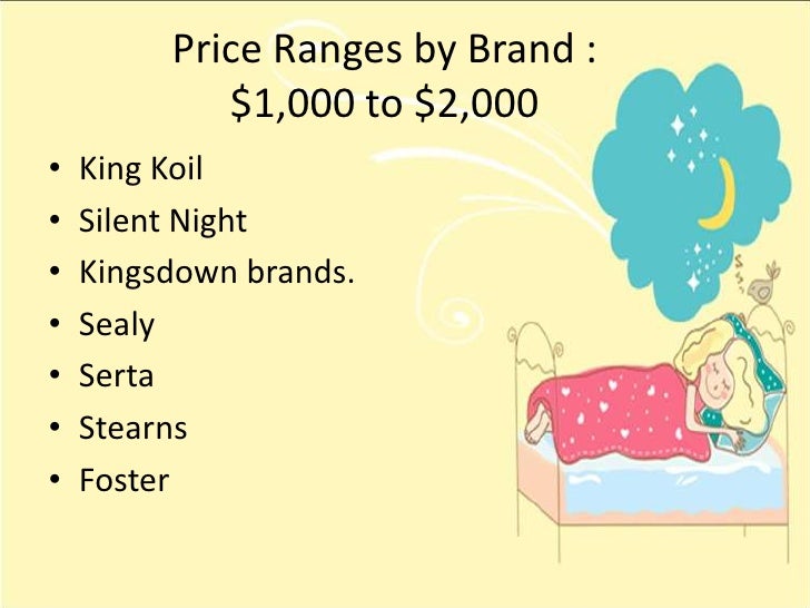 best mattress brands