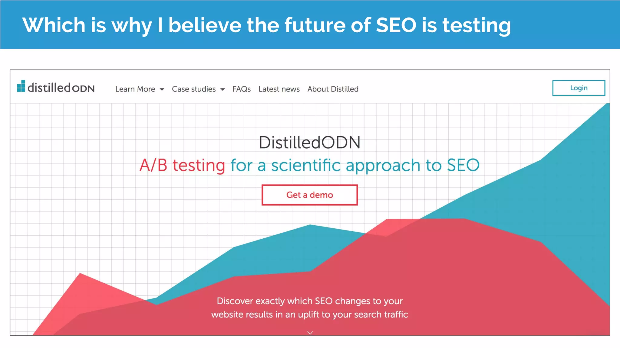 SEO split testing is template basedWhich is why I believe the future of SEO is testing
 