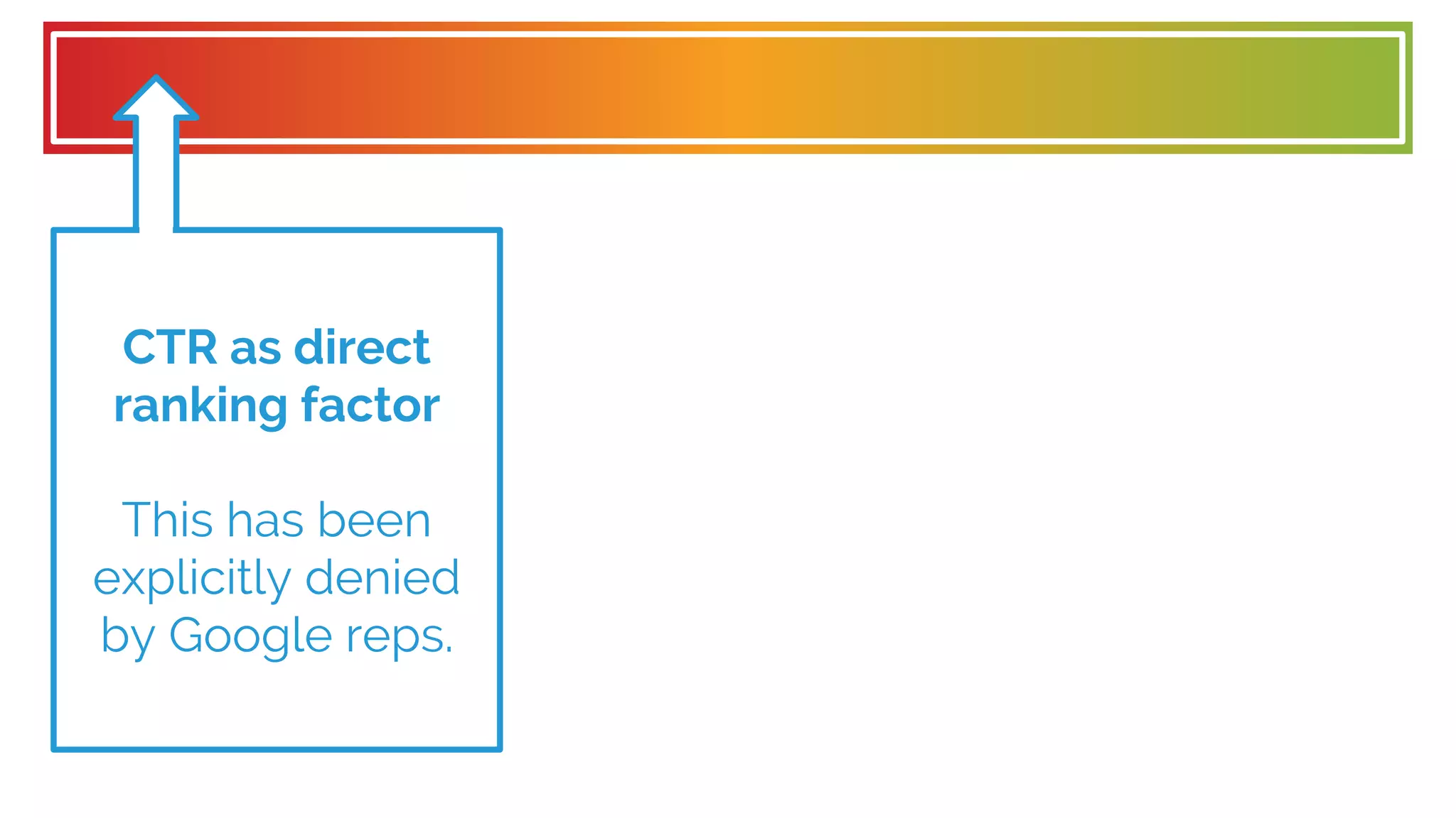 CTR as direct
ranking factor
This has been
explicitly denied
by Google reps.
 