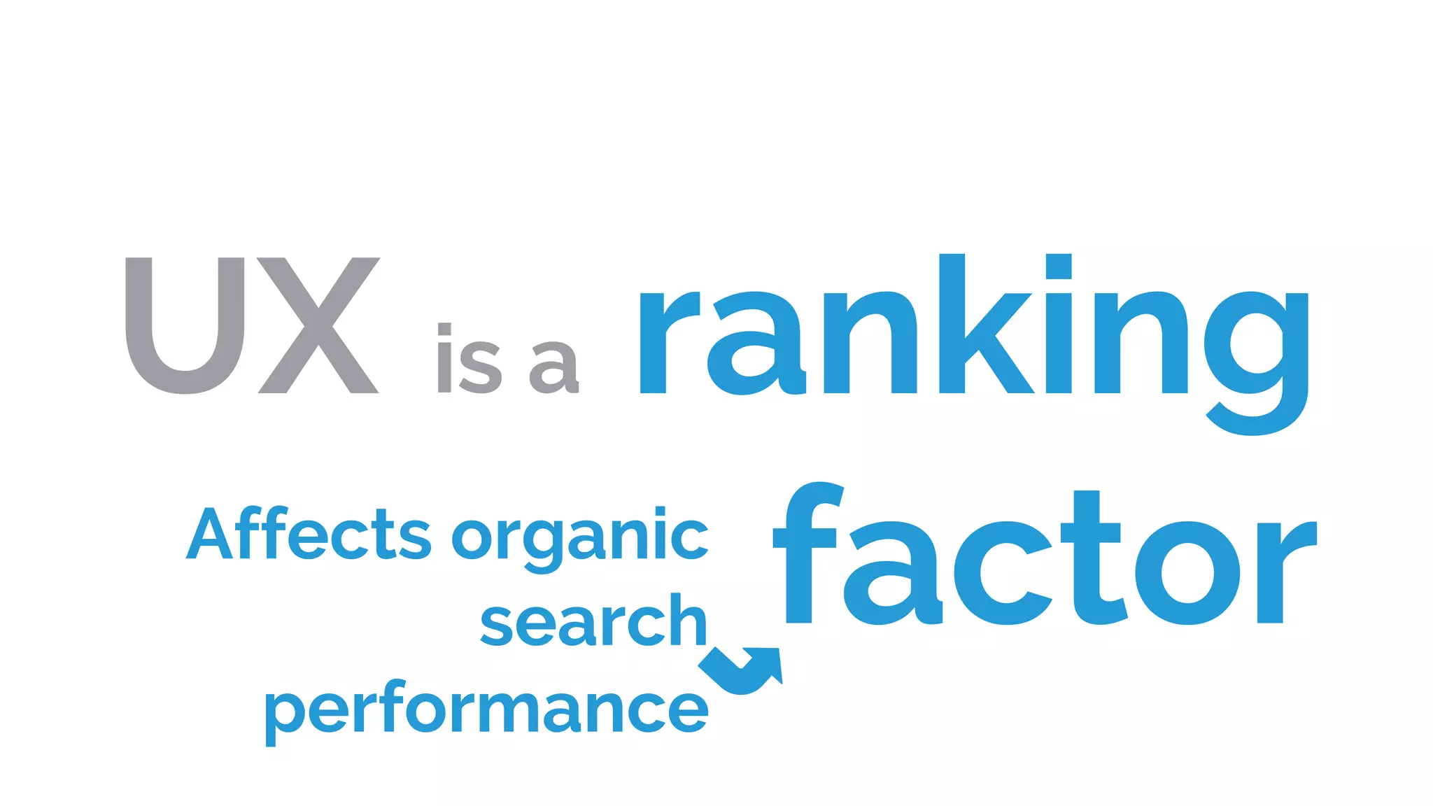 UX is a ranking
factorAffects organic
search
performance
 