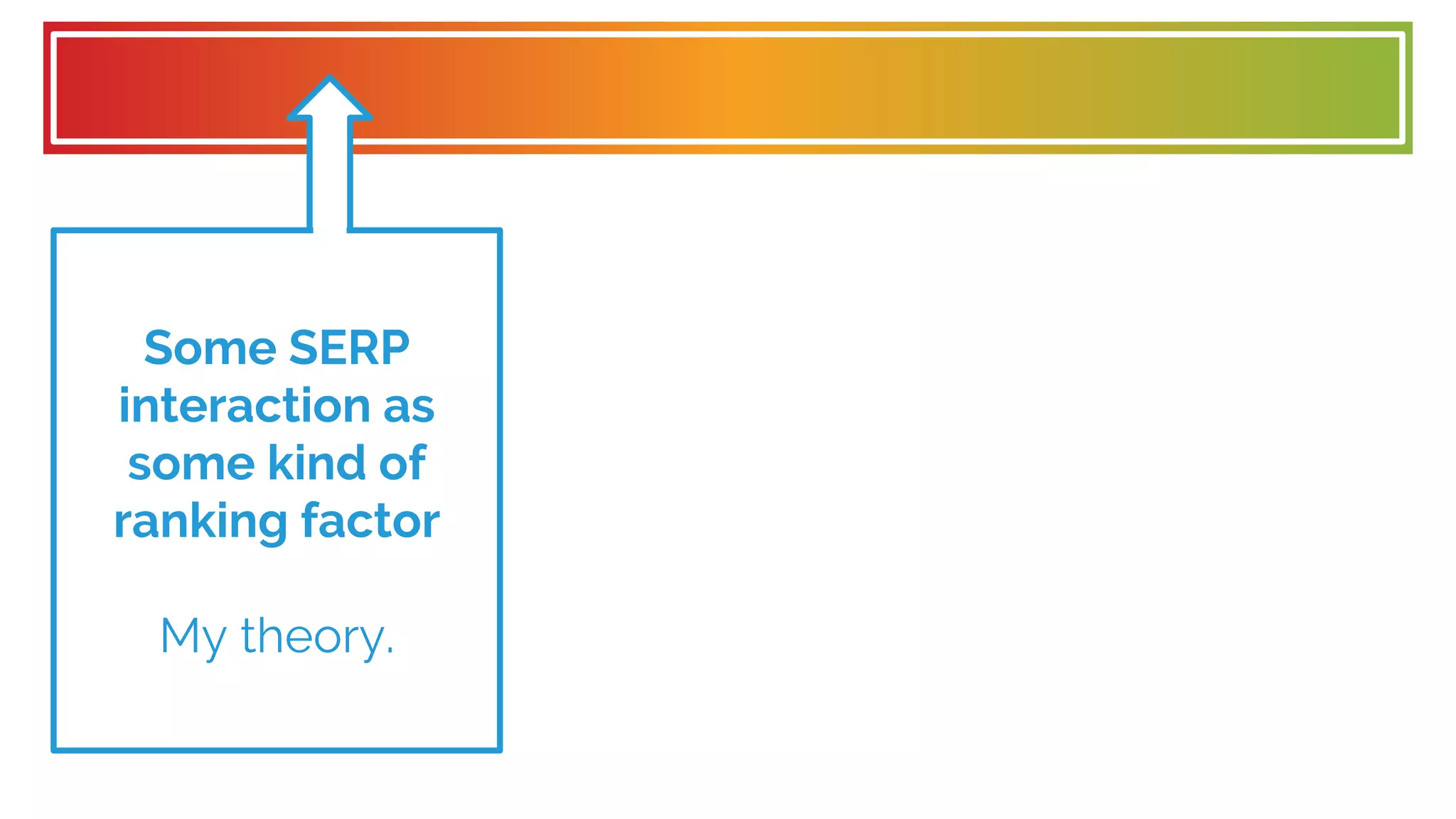 Some SERP
interaction as
some kind of
ranking factor
My theory.
 