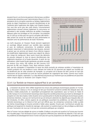 21la révolution inachevée
35
30
25
20
15
10
5
0
10 10 11
13
19
24 25
29
M
alaisie
M
aurice
Liban
M
aroc
Brésil
Tunisie
Algérie
Turquie
pourcentage de requêtes de paiements
informels pour « accélérer les choses »
Figure 11.11: Perception de la corruption parmi les
entreprises dans la région Moyen-Orient et Afrique du
Nord et % des demandes informelles de paiement pour
“accélérer les choses”
Source : Calculs réalisés par les auteurs sur la base de l’enquête sur les
entreprises 2012
devaient fournir une forme de paiement informel pour accélérer
certaines des interactions avec l’administration (figure 11.11). La
prévalence de la corruption associée au fardeau réglementaire
pointe du doigt l’importance du pouvoir discrétionnaire et de
l’arbitraire dans l’application des règles (voir Chapitre Quatre).
Ceci veut dire qu’en plus des coûts directs, l’environnement
réglementaire excessif entrave également la concurrence en
permettant à des sociétés inefficaces de profiter d’avantages
déloyaux grâce aux privilèges et à la corruption. Ces pratiques
ont un coût qui va bien plus loin que la corruption elle-même—
elles privent de succès les sociétés les plus performantes et
réduisent ainsi les performances de toute l’économie.
Les tarifs douaniers et l’évasion fiscale donnent également
un avantage déloyal puissant aux sociétés (plus grandes)
et avec de meilleures connections. Ce problème semble
prévaloir notamment à l’administration des douanes, donnant
à penser que ces services ont besoin d’une réforme majeure
de simplification réglementaire (ayant pour objectif de réduire
leur marge de manœuvre). Nous avons trouvé des éléments
de preuves indiquant la mise en œuvre discrétionnaire des
règlements douaniers et la fraude douanière. A partir de nos
estimations, cette fraude fiscale représente une perte annuelle
de revenus d’au moins 100 millions de $EU (environ 0,22
pourcent du PIB, voir Chapitre Trois). Nous estimons d’autre
part, que les monopoles à l’importation (à savoir les droits exclusifs de certaines sociétés à l’importation de
certains produits) ont une tendance à sous- déclarer de l’ordre de 131 pourcent par rapport aux sociétés qui
ne bénéficient pas de cette situation de monopole. La corruption de la douane est bien connue en tant que
mécanisme clé qui permettait aux amis de l’ancien président de s’approprier des rentes. Comme nous l’avons
montré dans le rapport, cependant, il y a des éléments de preuves qui montrent que ces problèmes ont peut-être
même empiré depuis la révolution (voir Chapitre Trois).11
11.4 / La Tunisie se trouve aujourd’hui à un carrefour
L a révolution de janvier 2011 reflète largement les erreurs des politiques économiques passées en Tunisie.
La discussion ci-dessus a mis en exergue le fait que l’économie tunisienne semble être bloquée dans des
activités à faible productivité, en ‘assemblant principalement des exportations’ pour la France et l’Italie et
qu’elle manque d’un environnement dynamique dans lequel les sociétés productives pourraient se développer et
prospérer et créer des emplois. Cette situation est en grande partie le résultat de politiques économiques pavées
de bonnes intentions, mais qui ont mal tourné et qui ont échoué à atteindre les objectifs pour lesquels elles ont
été introduites. En effet, certains aspects de ces politiques exacerbent les problèmes, car elles encouragent
l'activité économique sur le littoral et font qu'il soit difficile pour les entreprises tunisiennes d’aller au-delà
des tâches d'assemblage et d'autres activités à faible valeur ajoutée. D’autre part, l’architecture actuelle des
politiques est largement le résultat de copinage—elle soutient un système basé sur des privilèges au détriment
(et avec l’exclusion) de ceux qui n’ont pas les connexions politiques qui comptent.
Mais la Tunisie n’est pas obligée de suivre ce modèle. D’ailleurs une porte est ouverte à la Tunisie pour tourner
une nouvelle page. Il est nécessaire d’avoir une approche différente pour atteindre les objectifs. Il est clair que
les problèmes de développement de la Tunisie vont plus loin que les propositions de réformes graduelles qui ont
 