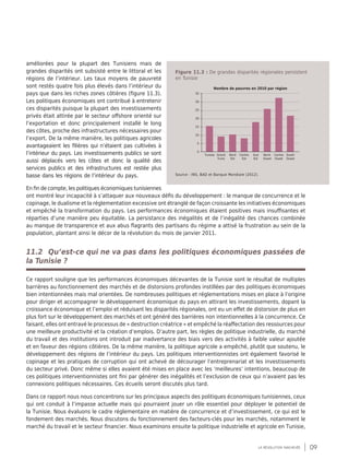 09la révolution inachevée
améliorées pour la plupart des Tunisiens mais de
grandes disparités ont subsisté entre le littoral et les
régions de l’intérieur. Les taux moyens de pauvreté
sont restés quatre fois plus élevés dans l’intérieur du
pays que dans les riches zones côtières (figure 11.3).
Les politiques économiques ont contribué à entretenir
ces disparités puisque la plupart des investissements
privés était attirée par le secteur offshore orienté sur
l’exportation et donc principalement installé le long
des côtes, proche des infrastructures nécessaires pour
l’export. De la même manière, les politiques agricoles
avantageaient les filières qui n’étaient pas cultivées à
l’intérieur du pays. Les investissements publics se sont
aussi déplacés vers les côtes et donc la qualité des
services publics et des infrastructures est restée plus
basse dans les régions de l’intérieur du pays.
En fin de compte, les politiques économiques tunisiennes
ont montré leur incapacité à s’attaquer aux nouveaux défis du développement : le manque de concurrence et le
copinage, le dualisme et la réglementation excessive ont étranglé de façon croissante les initiatives économiques
et empêché la transformation du pays. Les performances économiques étaient positives mais insuffisantes et
réparties d’une manière peu équitable. La persistance des inégalités et de l’inégalité des chances combinée
au manque de transparence et aux abus flagrants des partisans du régime a attisé la frustration au sein de la
population, plantant ainsi le décor de la révolution du mois de janvier 2011.
11.2	 Qu’est-ce qui ne va pas dans les politiques économiques passées de
la Tunisie ?
Ce rapport souligne que les performances économiques décevantes de la Tunisie sont le résultat de multiples
barrières au fonctionnement des marchés et de distorsions profondes instillées par des politiques économiques
bien intentionnées mais mal orientées. De nombreuses politiques et réglementations mises en place à l’origine
pour diriger et accompagner le développement économique du pays en attirant les investissements, dopant la
croissance économique et l’emploi et réduisant les disparités régionales, ont eu un effet de distorsion de plus en
plus fort sur le développement des marchés et ont généré des barrières non intentionnelles à la concurrence. Ce
faisant, elles ont entravé le processus de « destruction créatrice » et empêché la réaffectation des ressources pour
une meilleure productivité et la création d’emplois. D’autre part, les règles de politique industrielle, du marché
du travail et des institutions ont introduit par inadvertance des biais vers des activités à faible valeur ajoutée
et en faveur des régions côtières. De la même manière, la politique agricole a empêché, plutôt que soutenu, le
développement des régions de l’intérieur du pays. Les politiques interventionnistes ont également favorisé le
copinage et les pratiques de corruption qui ont achevé de décourager l’entreprenariat et les investissements
du secteur privé. Donc même si elles avaient été mises en place avec les ‘meilleures’ intentions, beaucoup de
ces politiques interventionnistes ont fini par générer des inégalités et l’exclusion de ceux qui n’avaient pas les
connexions politiques nécessaires. Ces écueils seront discutés plus tard.
Dans ce rapport nous nous concentrons sur les principaux aspects des politiques économiques tunisiennes, ceux
qui ont conduit à l’impasse actuelle mais qui pourraient jouer un rôle essentiel pour déployer le potentiel de
la Tunisie. Nous évaluons le cadre réglementaire en matière de concurrence et d’investissement, ce qui est le
fondement des marchés. Nous discutons du fonctionnement des facteurs-clés pour les marchés, notamment le
marché du travail et le secteur financier. Nous examinons ensuite la politique industrielle et agricole en Tunisie,
Figure 11.3 : De grandes disparités régionales persistent
en Tunisie
Source : INS, BAD et Banque Mondiale (2012).	
35
30
25
20
15
10
5
0
Tunisie Grand
Tunis
Nord
Est
Centre
Est
Sud
Est
Nord-
Ouest
Centre
Ouest
South
Ouest
Nombre de pauvres en 2010 par région
 