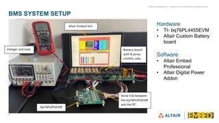 BMS-Development-ppt.pdf