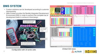 BMS-Development-ppt.pdf