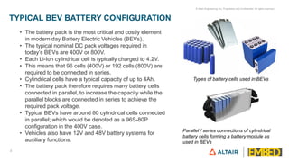 BMS-Development-ppt.pdf