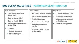 BMS-Development-ppt.pdf
