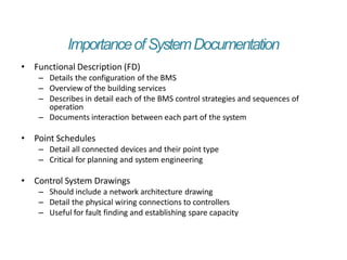 bms-the-basics-explained.pptx