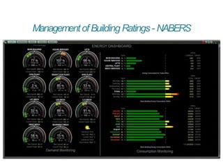 ManagementofBuilding Ratings- NABERS
 