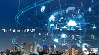 Trend Bms Vector Comprehensive Overview of Building Management Systems: Components ...