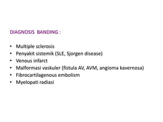 Ms Banding BMS1 K16 INFECTIONS OF THE CENTRAL NERVOUS SYSTEM Radang 1.ppt