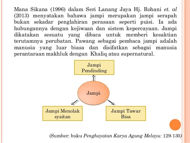 Bms 3022 karya agung melayu (1)1