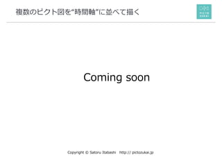 Copyright © Satoru Itabashi http://pictozukai.jp
クックパッドの強さの理由は？
・料理レシピ検索サイト
・有料会員数：150万人
・設立：2004年9月
・マザーズ上場：2009年7月
・東証1部：2011年12月
・売上高：59.9億円（前期比43.9％増収）
・営業利益：31.9億円（前期比45.0％増益）
・利益率：53.3％
・従業員数： 231人
出所：クックパッド 2014年12月期 有価証券報告書
 
