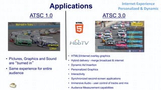 Overview of ATSC 3.0 Digital Television Broadcasting Standard | PDF