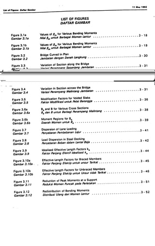 Bms bab 1,2,3,5,6,7,8,9