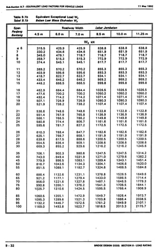 Bms bab 1,2,3,5,6,7,8,9
