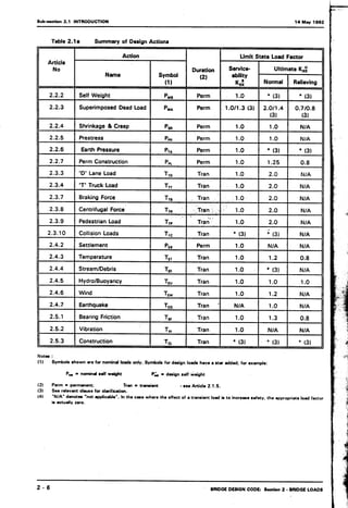Bms bab 1,2,3,5,6,7,8,9
