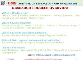BMSCE Presentation 25-11-2022.pptx