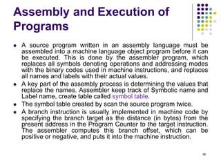 bms_complete_co_ppt.aaaaaaaaaaaaaaaaaaaaa | PPTX