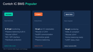 BMS_Controller_Converter_EafggV (1).pptx