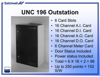 UNC 196 Outstation
• 6 Card Slots
• 16 Channel A.I. Card
• 16 Channel D.I. Card
• 16 Channel A.O. Card
• 16 Channel D.O. Card
• 6 Channel Meter Card
• Door Status Included
• Power status Included
• Total = 6 X 16 + 2 = 98
• Up to 250 points = 152
S/W
 
