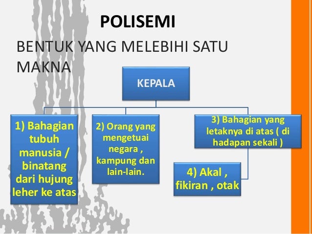 Kajian SEMANTIK STPM Bahasa Melayu
