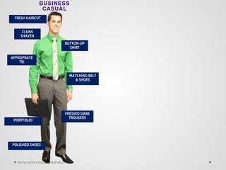 PORTFOLIO
PRESSED DARK
TROUSERS
MATCHING BELT
& SHOES
BUTTON-UP
SHIRT
POLISHED SHOES
APPROPRATE
TIE
CLEAN
SHAVEN
FRESH HAIRCUT
www.bmconsultantsindia.com
 